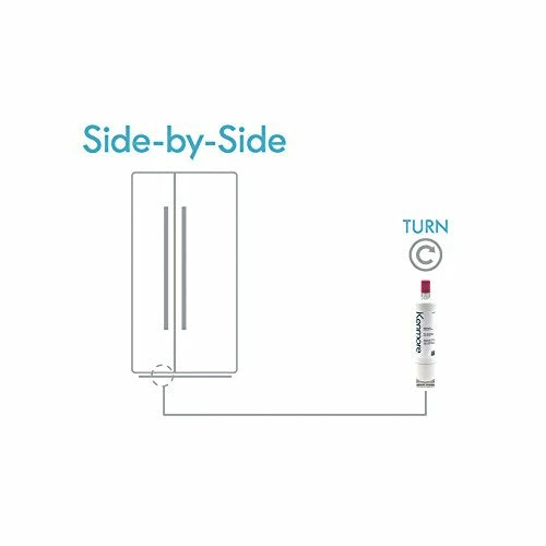 Kenmore CECOMINOD046967 469085 Replacement Refrigerator Water Filter - 9085 , White - Image 7