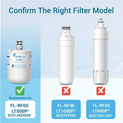 Filterlogic 5231JA2002A Refrigerator Water Filter, Replacement For LG® LT500P®, GEN11042FR-08, ADQ72910911, ADQ72910901, Kenmore 9890, 46-9890, LFX25974ST, LMX25964ST, LSC27925ST, 3 Pack - Image 8