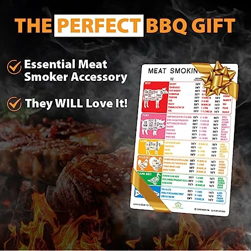 Best Improved Version Accurate Meat Smoking Guide Magnet 46 Popular Meats + Butcher Cuts Of Beef Pork Lamb Chart Wood Flavors Target Temperature Time BBQ Pellet Smoker Grill Grilling Accessories Gifts - Image 2