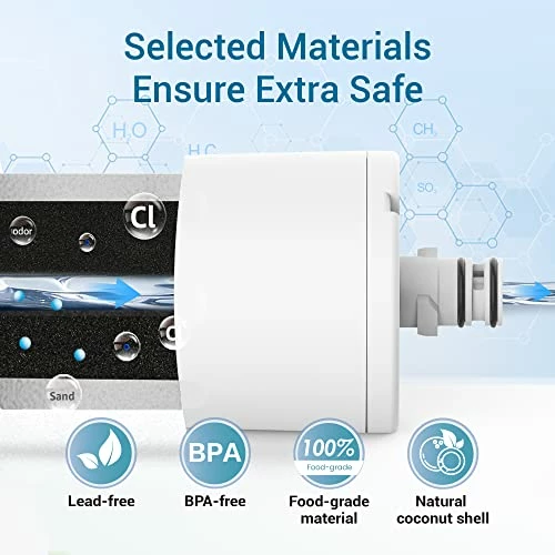 Filterlogic 5231JA2002A Refrigerator Water Filter, Replacement For LG® LT500P®, GEN11042FR-08, ADQ72910911, ADQ72910901, Kenmore 9890, 46-9890, LFX25974ST, LMX25964ST, LSC27925ST, 3 Pack - Image 4