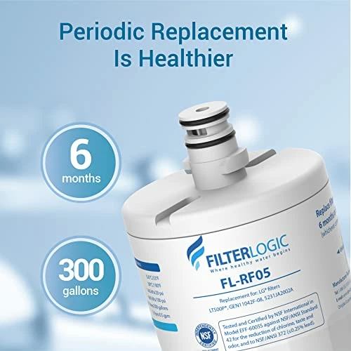 Filterlogic 5231JA2002A Refrigerator Water Filter, Replacement For LG® LT500P®, GEN11042FR-08, ADQ72910911, ADQ72910901, Kenmore 9890, 46-9890, LFX25974ST, LMX25964ST, LSC27925ST, 3 Pack - Image 2